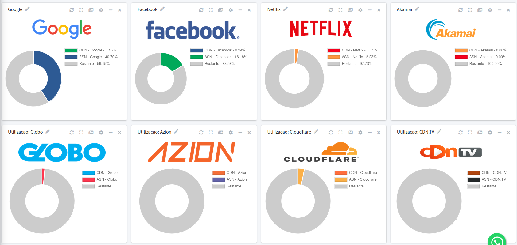 made4flow-dashboard-card-images.png