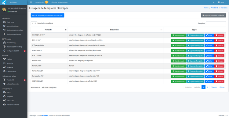 made4flow-anti-ddos-exporting-flowspec-templates.png