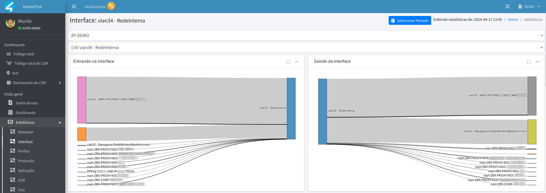 sankey-traffic-if-by-ifs.png