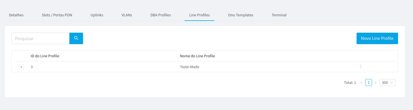 Tela de listagem de Line Profiles